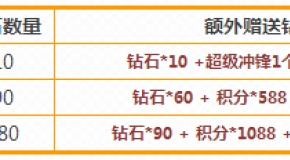 江苏11选五，数字背后的幸运与希望