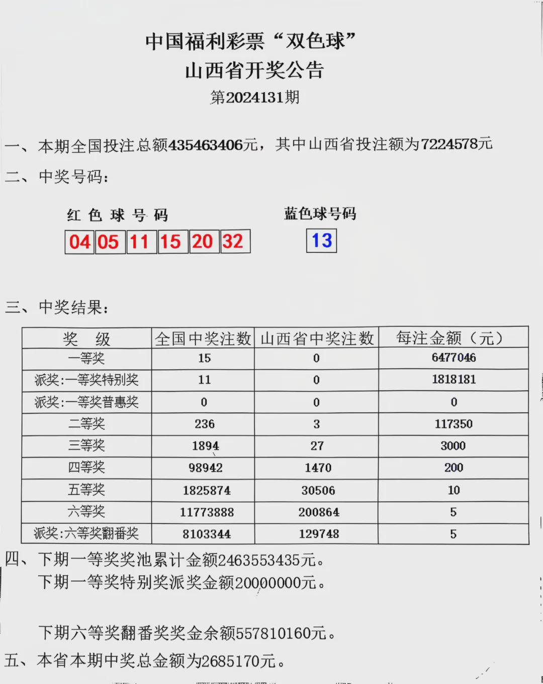 2021062期双色球开奖号码查询结果揭晓，幸运数字背后的故事与彩民期待
