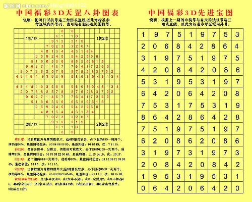 福彩3D近300期开奖号码全面解析与查询指南