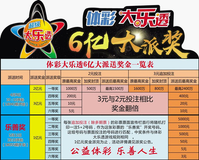 福彩3D藏机图与太湖字谜，解密数字背后的文化与智慧
