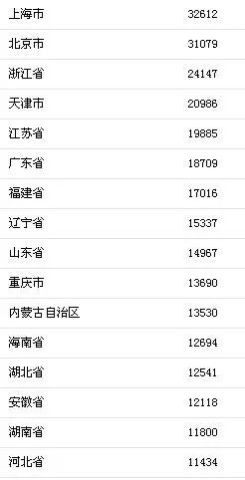 奖金是否属于工资范畴的深度探讨