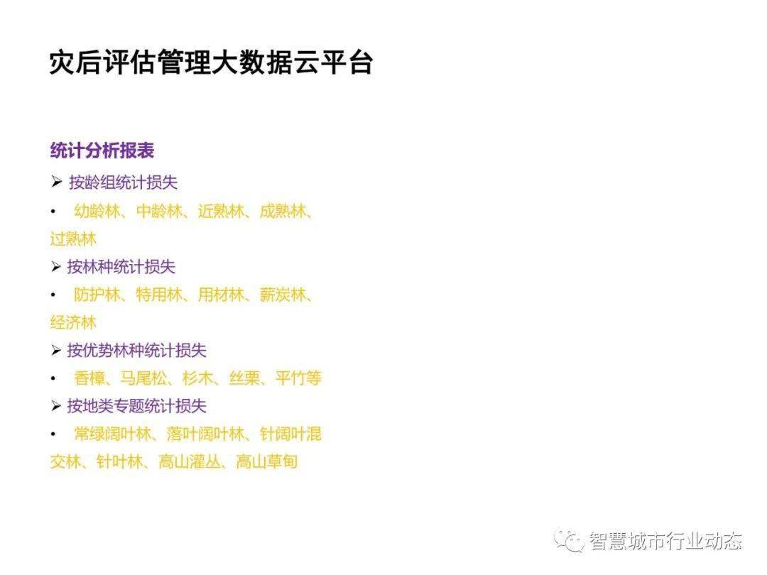 产品资讯 第22页