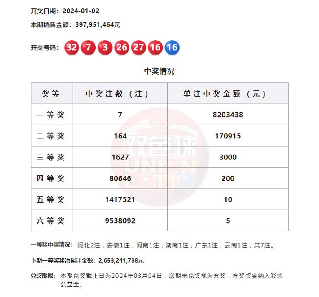探索双色球2003082，历史与概率的交汇