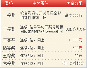 双色球2021154期开奖结果深度解析，幸运数字背后的秘密与彩民心声