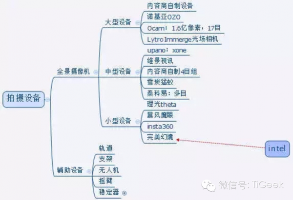 探索3D走势，2元网中的数字奥秘