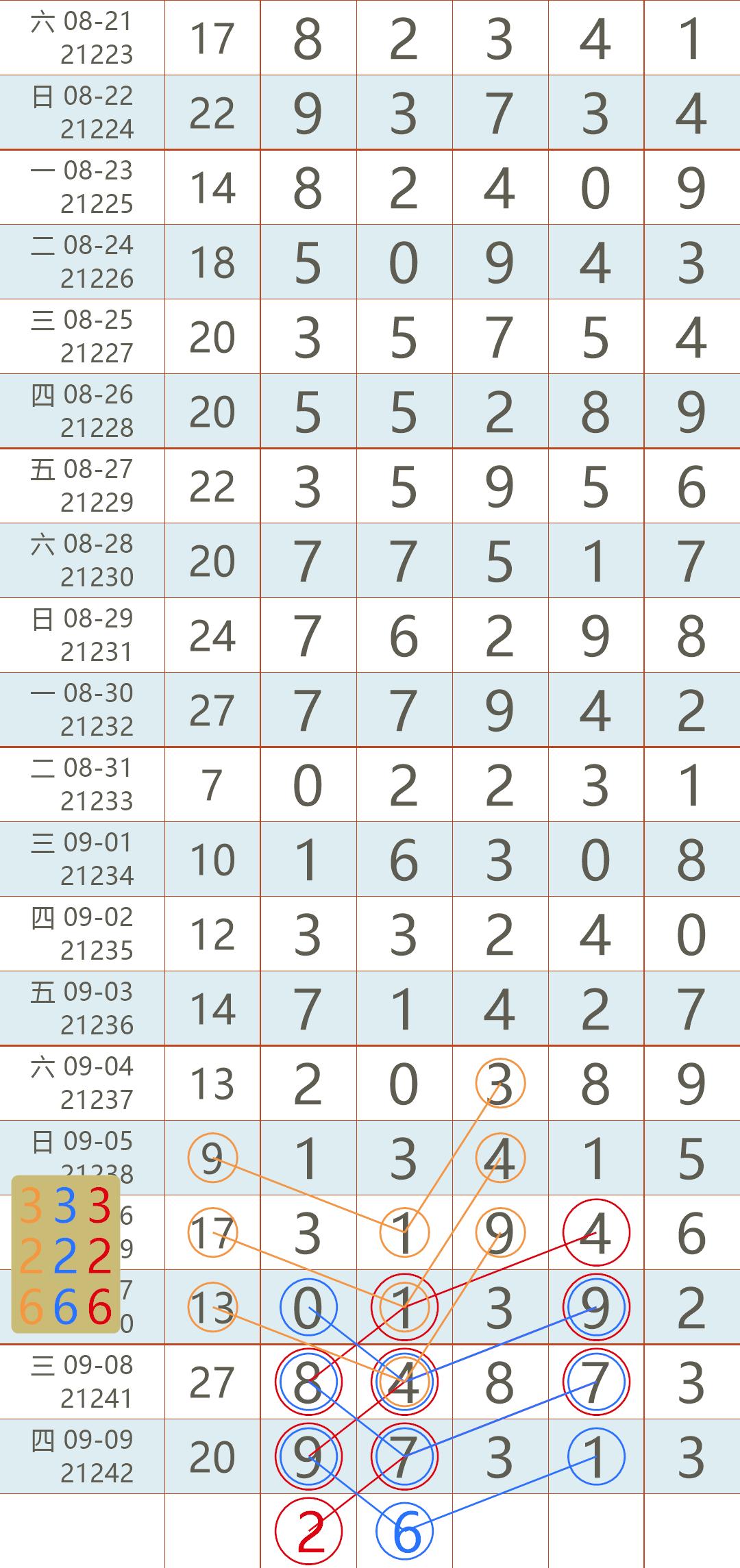 河北排列7开奖时间，揭秘每日惊喜的时刻