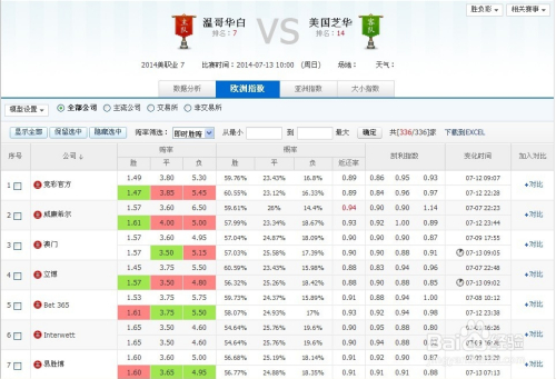 百家欧赔比分捷报网，足球竞猜的智慧之选