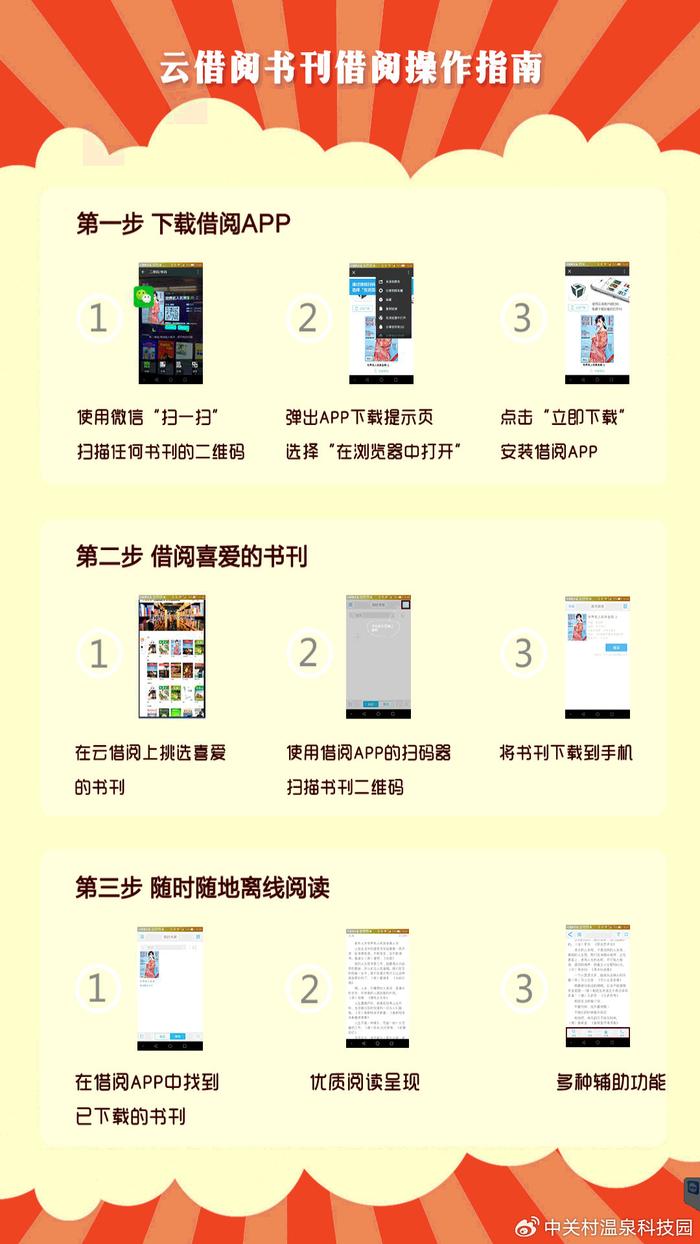 产品研发 第15页