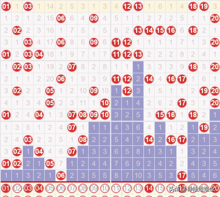 福彩快乐8专家预测杀号，理性与智慧的结合