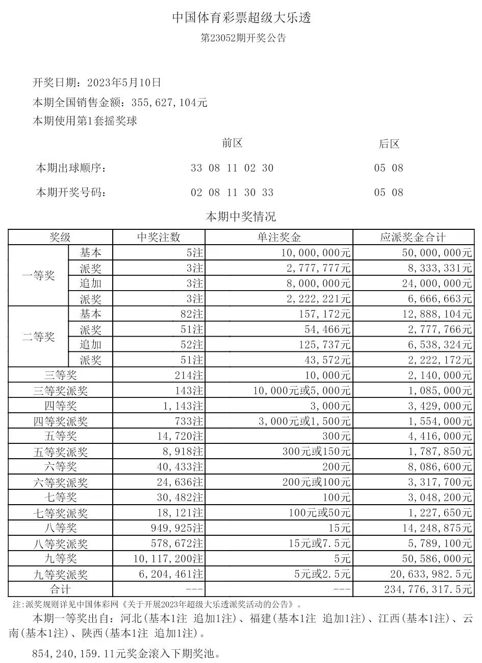 探秘大乐透23092期开奖时刻，数字的魔力与期待