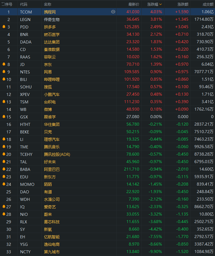 探索体彩P3近100期试机号的奥秘与趋势分析