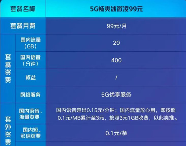 手机靓号评估，价值、标准与市场趋势