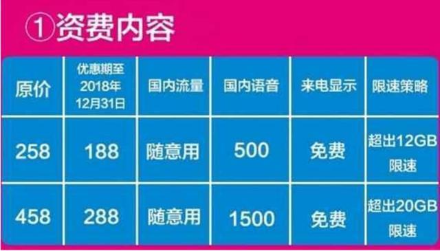 探索移动靓号19元永久套餐，性价比之选与数字时代的通信新风尚