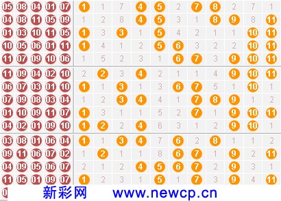 3D杀号总汇，揭秘彩票选号的科学方法与实战技巧