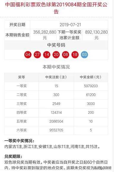 探索双色球复式投注的奥秘，最新中奖查询表深度解析