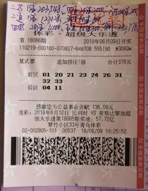 探索双色球71复式中奖的奥秘，一份详尽的查询表指南