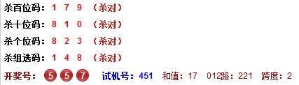 3D胆码的奥秘，于海滨专家的深度解析