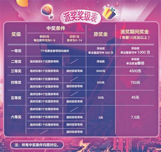 产品研发 第11页