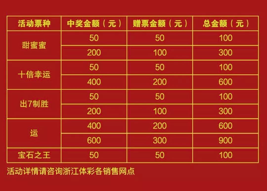 浙江20选五中奖规则详解，揭秘幸运密码