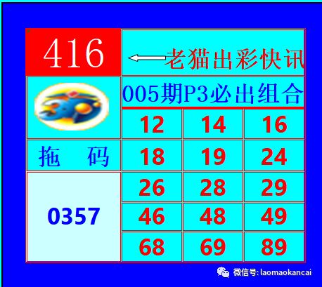 福彩3D预测，小洁的智慧与幸运之旅