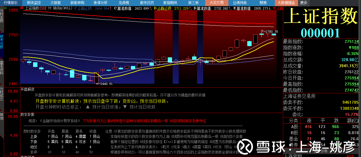 探索三地字谜图谜总汇走势图，解码数字背后的智慧与乐趣