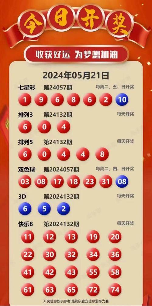 双色球随机自动选号开奖助手，科技助力，理性购彩的新风尚