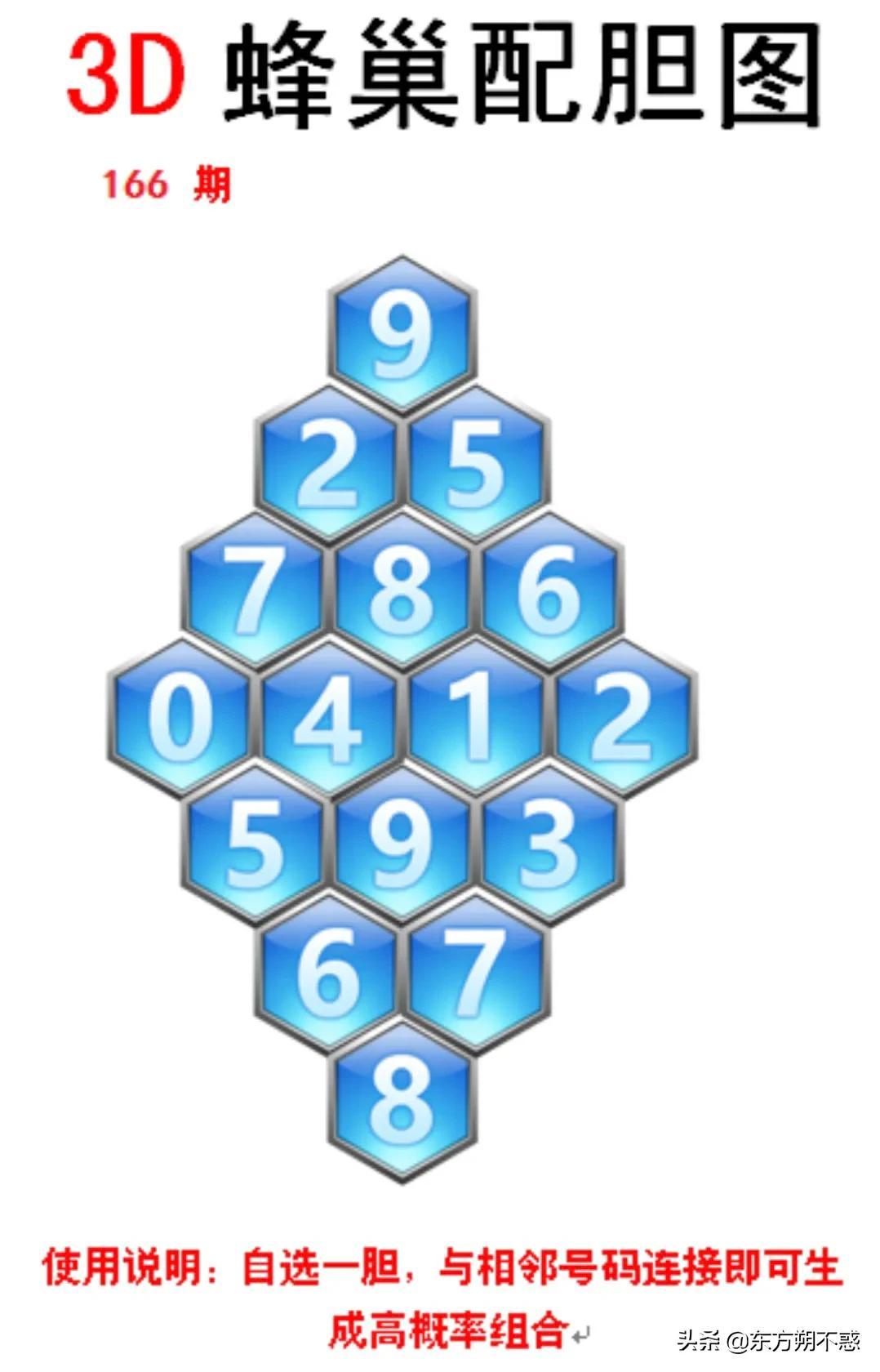 福利彩票三地今日太湖字谜，揭秘背后的智慧与乐趣