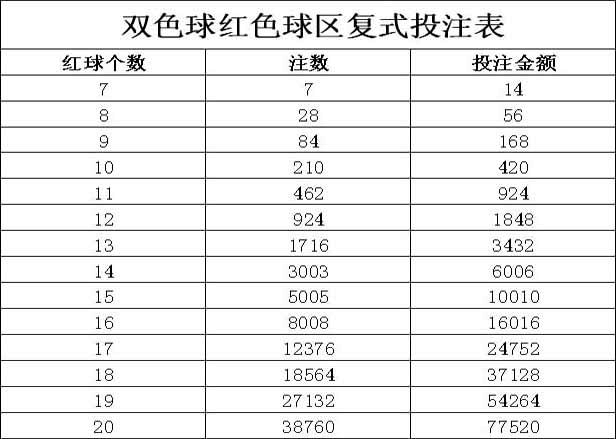 产品研发 第10页