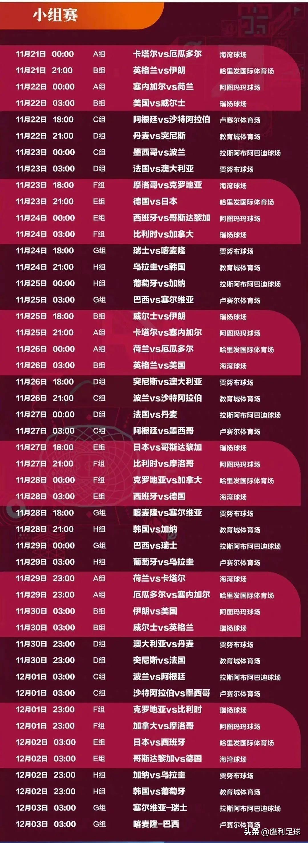 2022年世界杯赛程表与对阵图，激情与梦想的碰撞