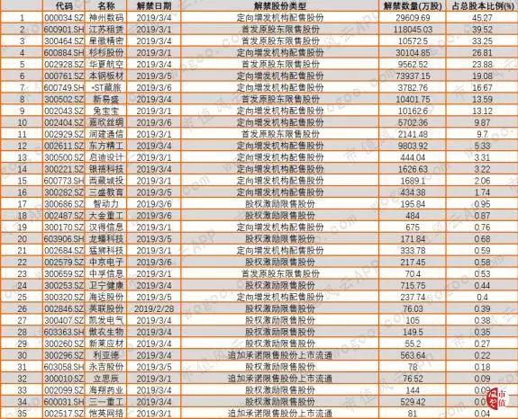 今日股市风云，大盘走势最新动态深度解析
