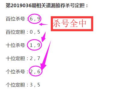 福彩3D直选杀号，百位、十位、个位的策略与技巧