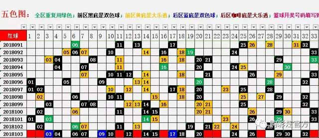 福彩3D个位、十位、百位如何精准杀号，深度解析与实战策略