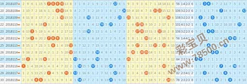彩宝贝左木大乐透预测，科学理性与数字游戏的碰撞
