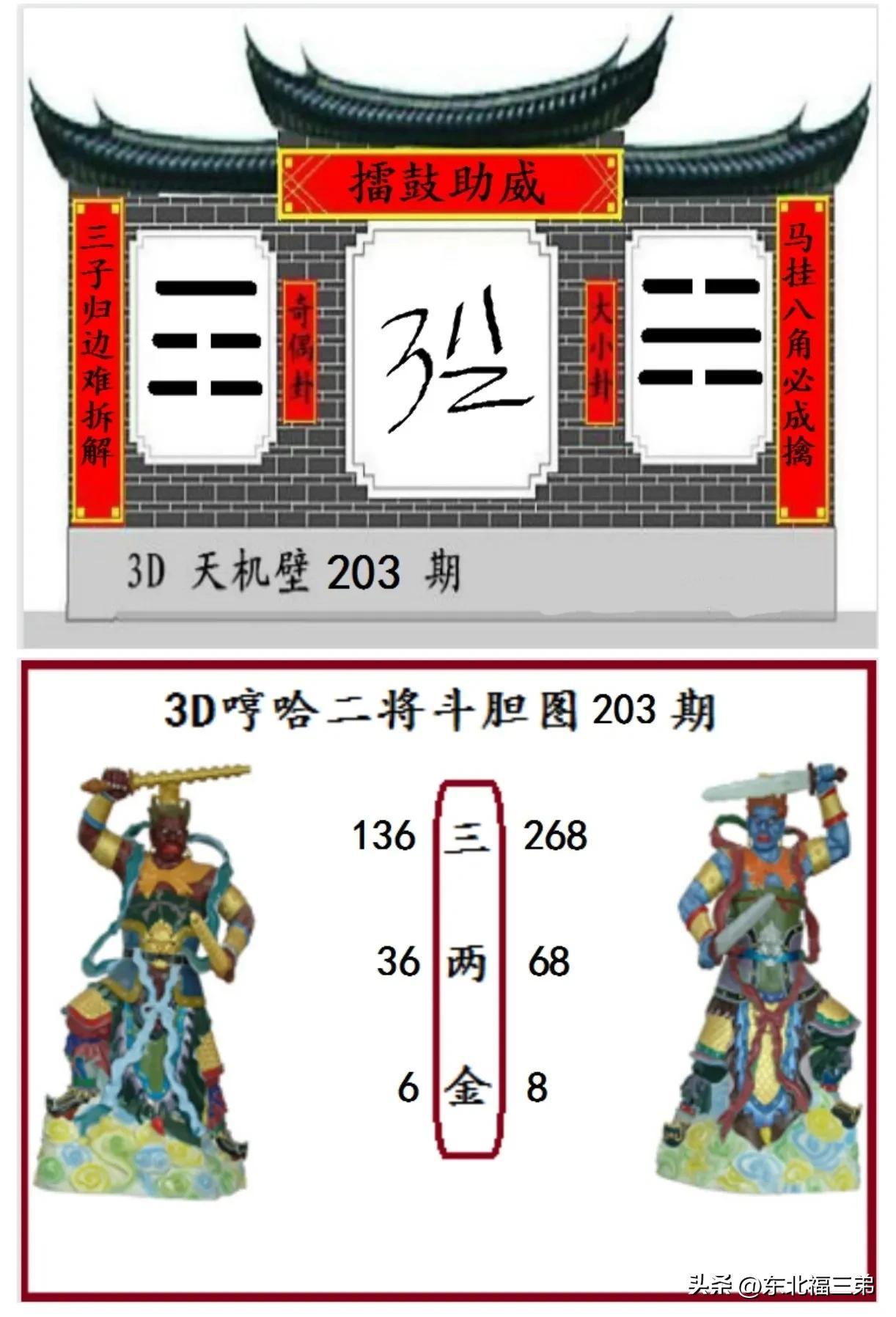 每日新鲜，3D今日太湖钓叟的精彩更新