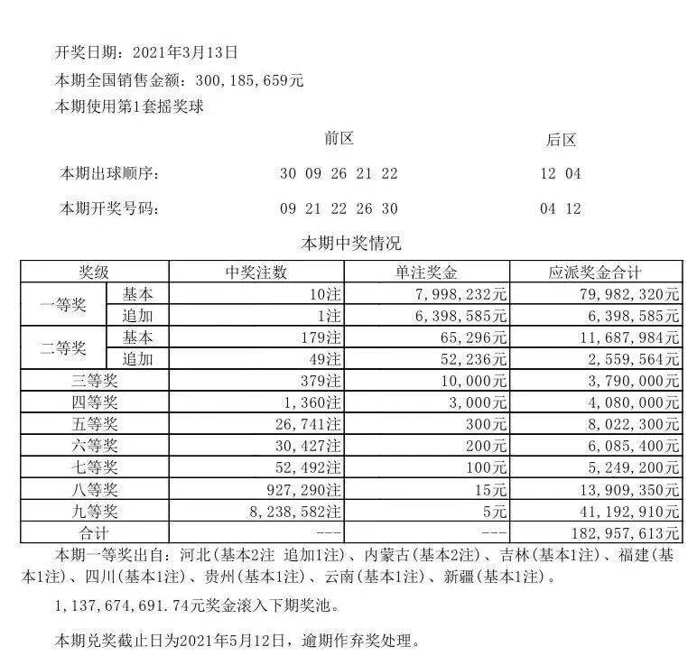 2021年最准最快开奖记录，揭秘彩票行业的速度与精准