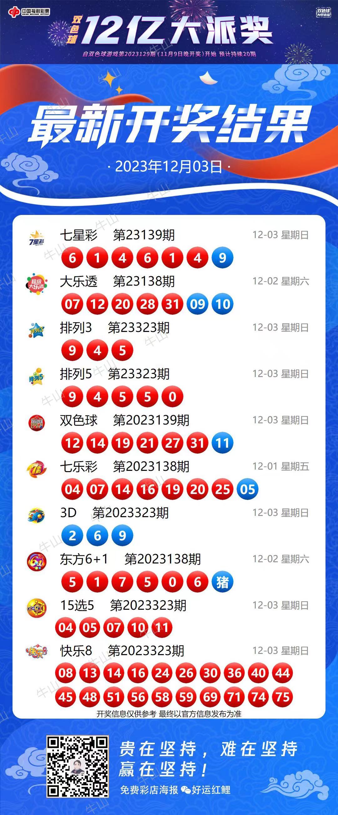 今日双色球开奖号码揭晓，0的神秘面纱