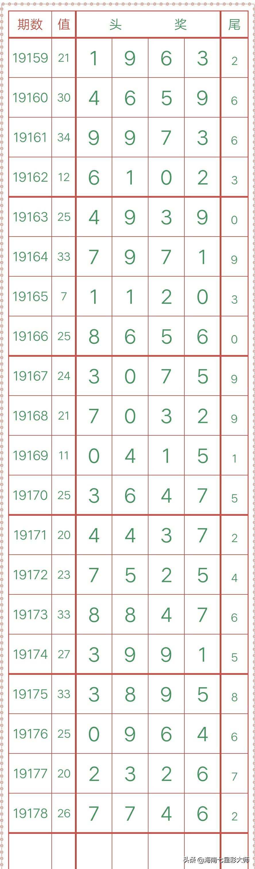 排列五，数字游戏的智慧与乐趣