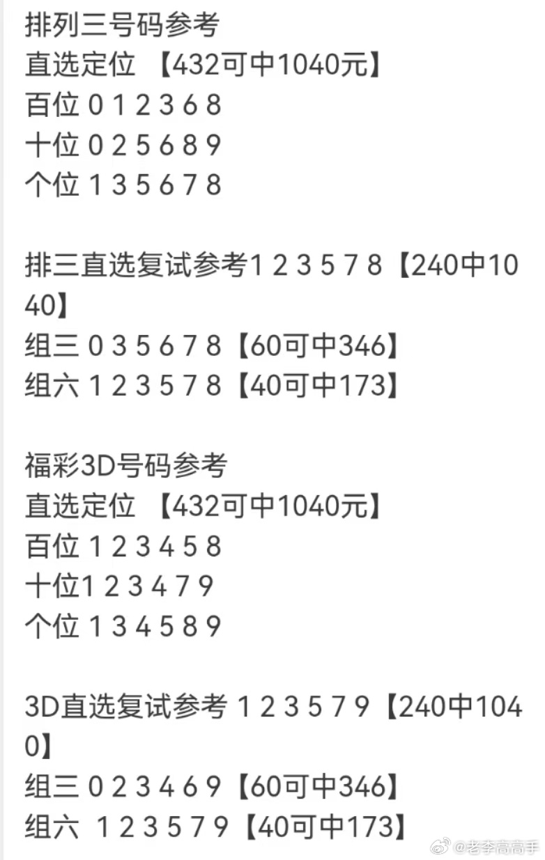 福彩3D
