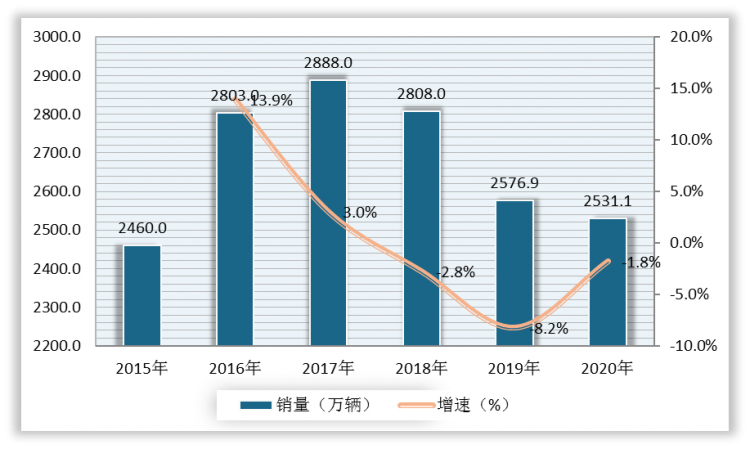 澳门六下彩网金牛版应用，深度剖析与最新趋势预测