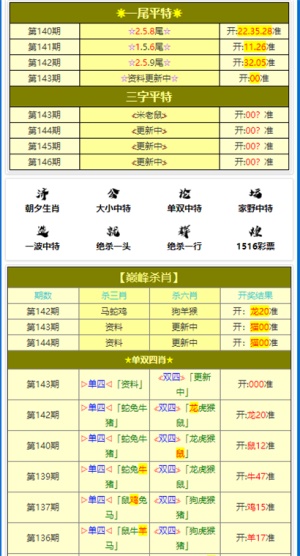 澳门六下彩网金牛版，亮点分析汇总最新