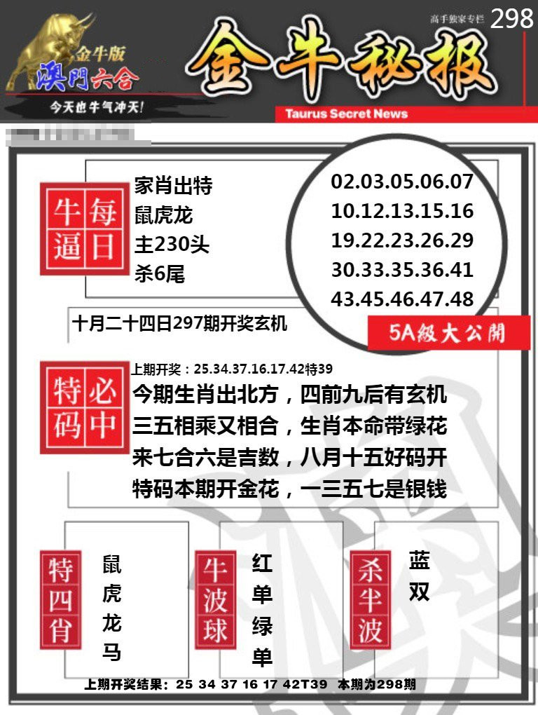 澳门六下彩网金牛版，亮点汇总与最新预测分析
