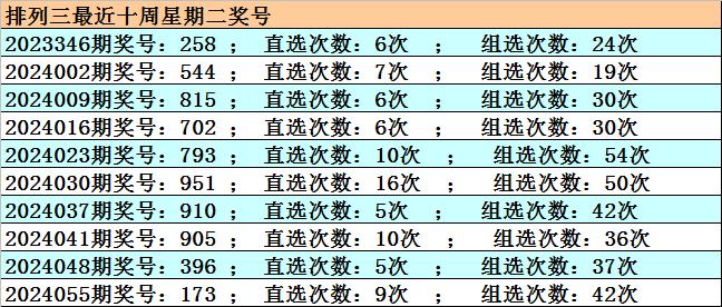 澳门六舍彩网店，精选排行榜推荐与最新资讯