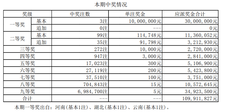 澳门六舍彩开奖结果2024年3月8号最新汇总图片大全