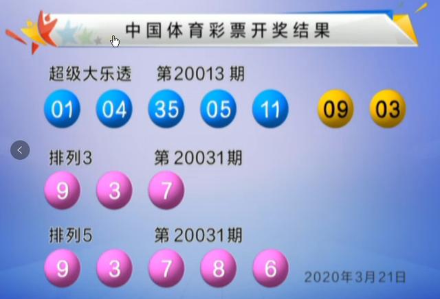 澳门六舍彩开奖号码揭秘，真相与类型解析