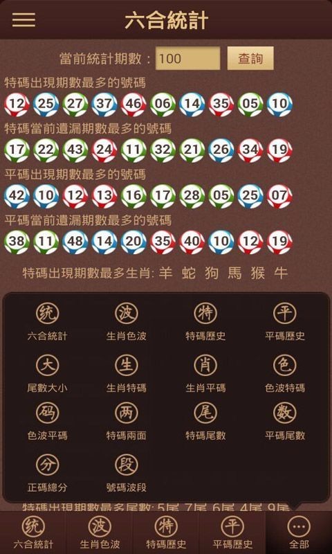 澳门六舍彩开奖号码类型解析
