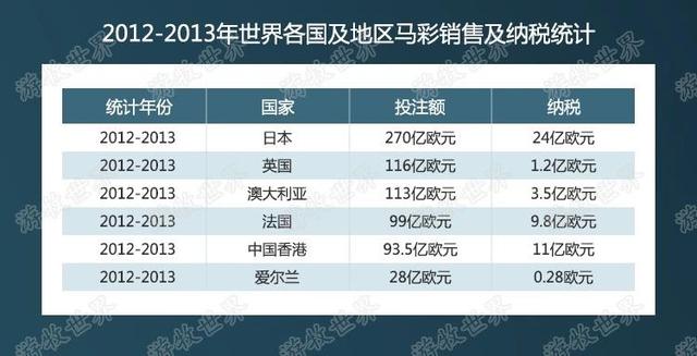 澳门六舍彩开奖号码揭秘，类型与解读指南