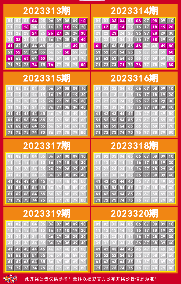 澳门六开奖结果2024走势预测最新分析，深度剖析与未来展望