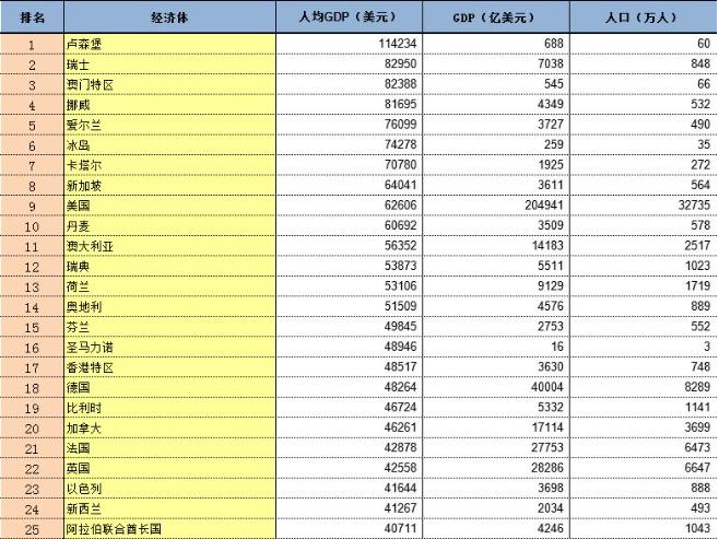 澳门六开2021年历史记录表图片汇总，回顾与展望