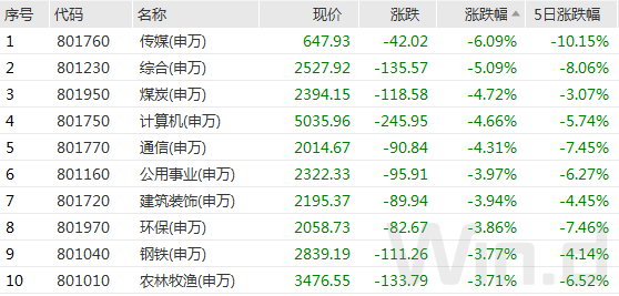 澳门六开15期历史记录查询表最新版，揭秘历史数据与未来趋势