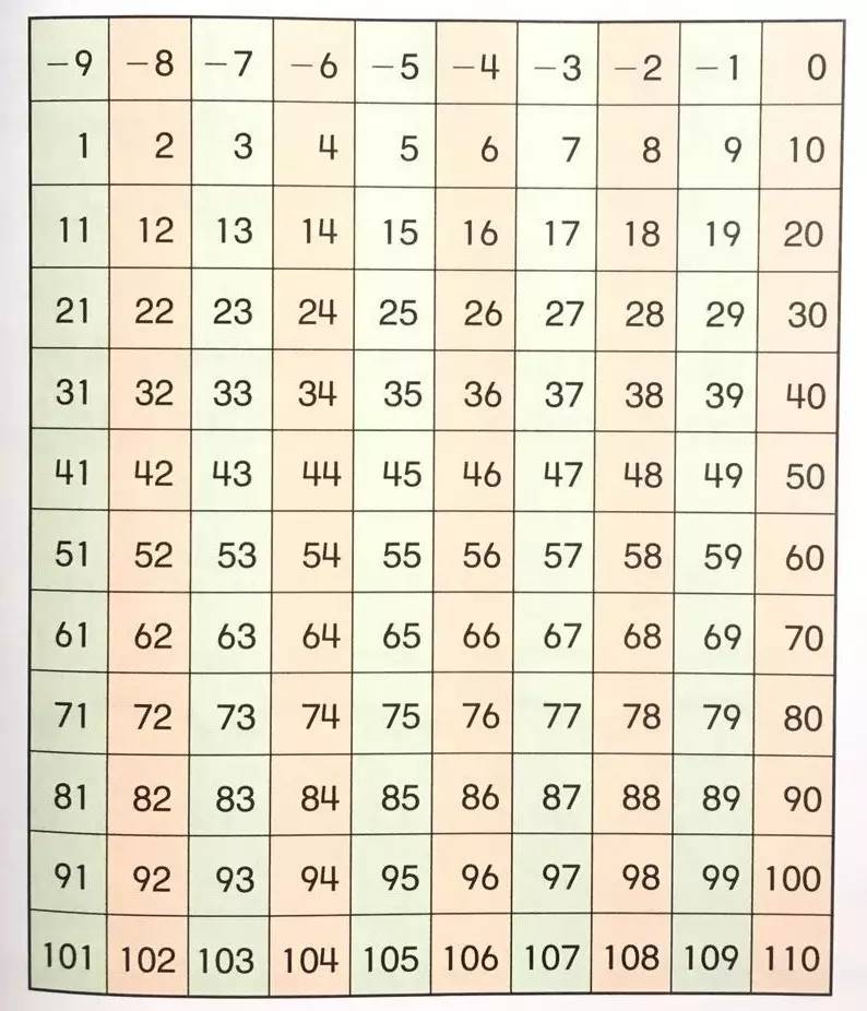 澳门六开15期历史记录表汇总，探寻数字背后的规律与趋势